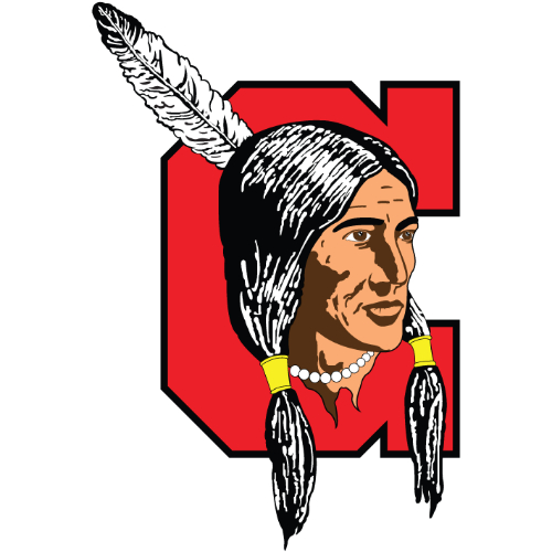 Cheyenne Central Indians